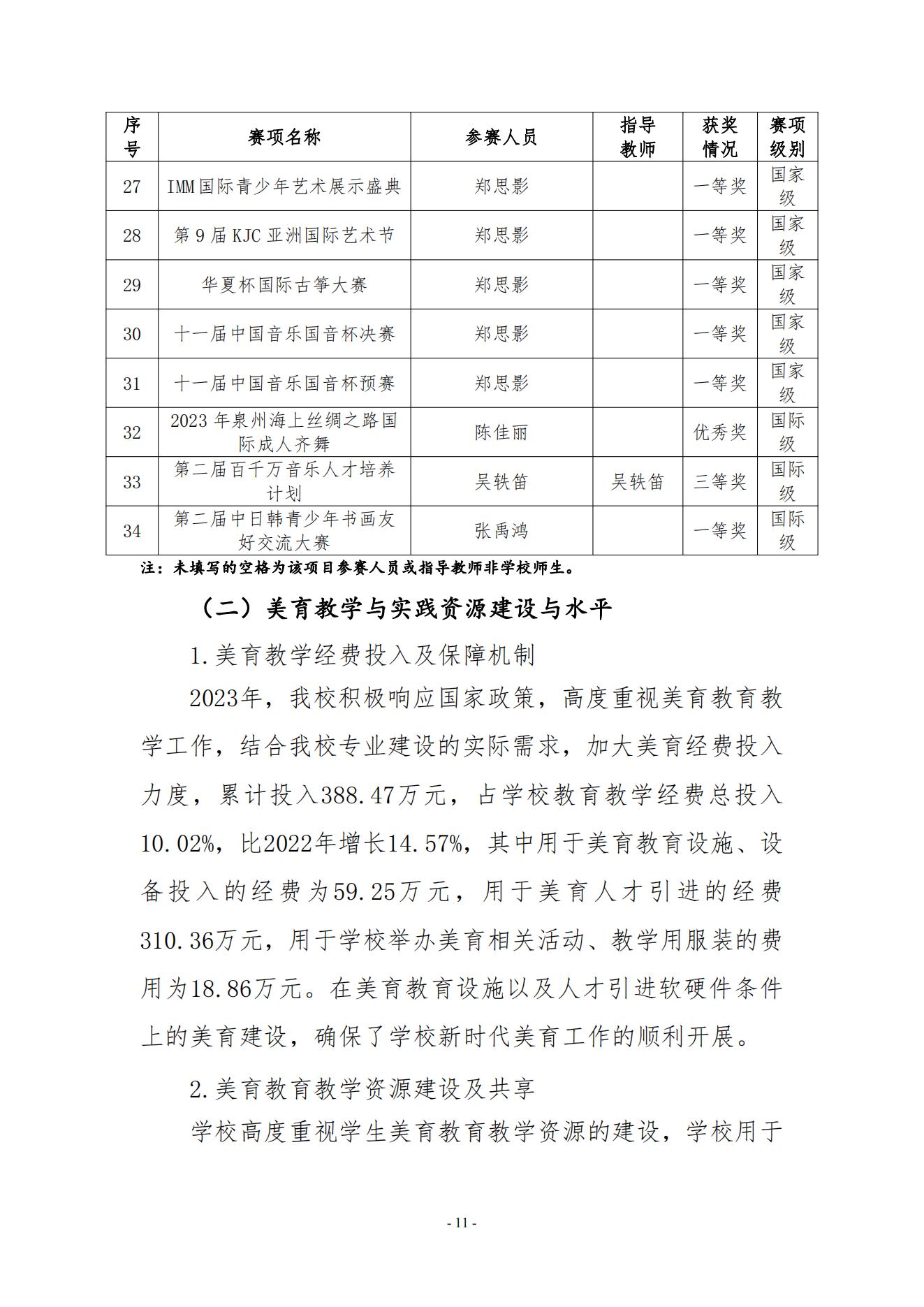 厦门东海职业技术学院2023年美育发展年度报告_10.jpg