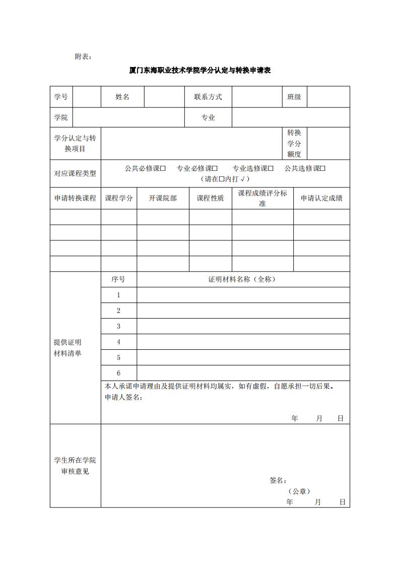 东海职院〔2024〕84号 关于印发《厦门东海职业技术学院学分认定与转换管理实施细则》的通知_10.jpg