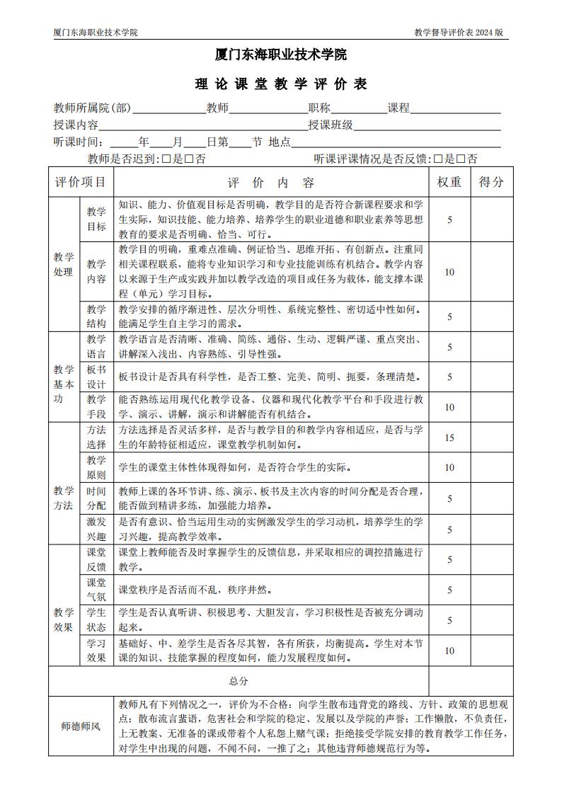 东海职院〔2024〕80号 关于印发《厦门东海职业技术学院教学督导工作管理规定》的通知_10.jpg