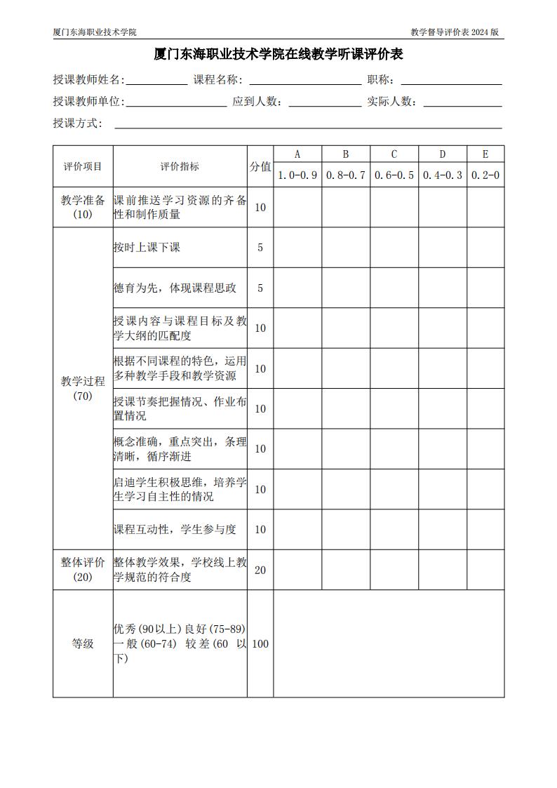 东海职院〔2024〕80号 关于印发《厦门东海职业技术学院教学督导工作管理规定》的通知_18.jpg