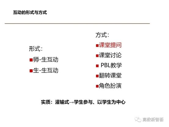 D:ðMoveDataUsersAdministratorDesktop【PPT】以学生为中心的教育理念、教学设计及教学规范 (2)_files40(29)